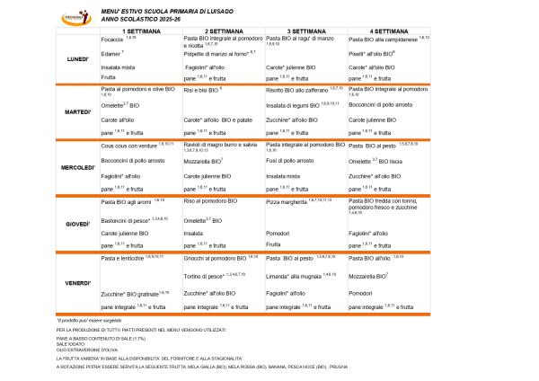 MENU  ESTIVO 2025/2026