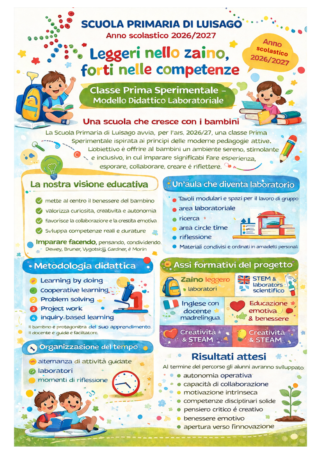 ISCRIZIONI PRIMARIA DI LUISAGO foto 